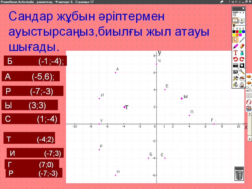 Диаграмма 1 сынып математика