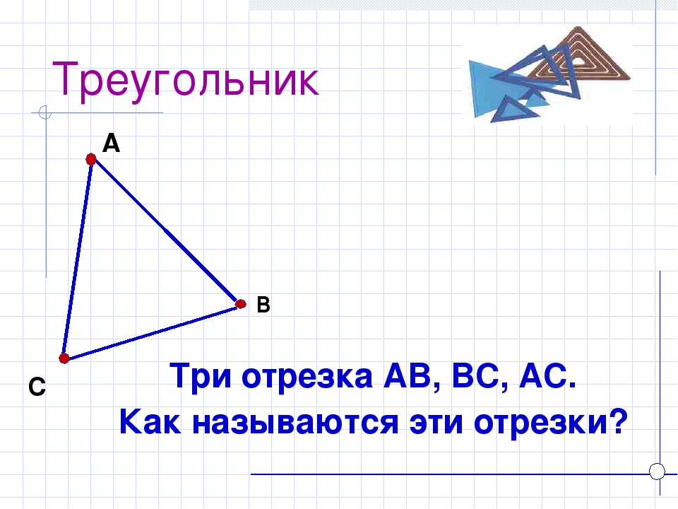 Что называется высотой треугольника рисунок