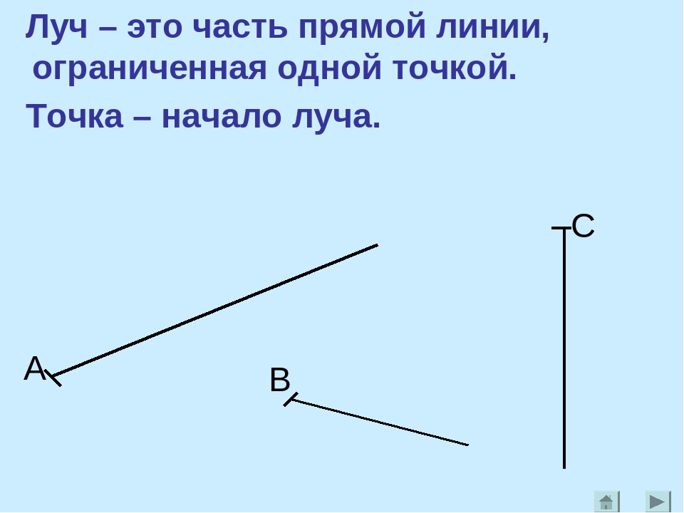 Как рисовать в точка буке