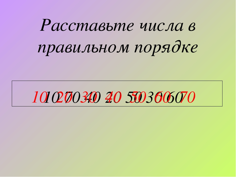 Расставьте в правильном порядке элементы адреса файла com name of site http txt nameoffile