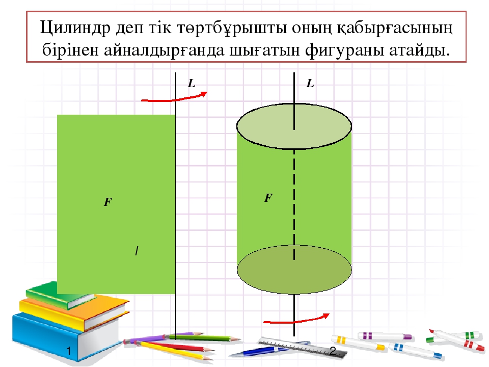 Цилиндр презентация қазақша