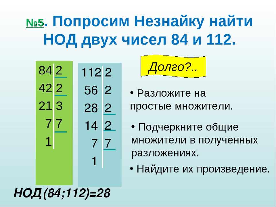 Наибольший делитель 2 чисел. Наибольший общий делитель. Как найти наибольший общий делитель. Аибольший общий дел Тель. Наибольший общий делитель чисел.