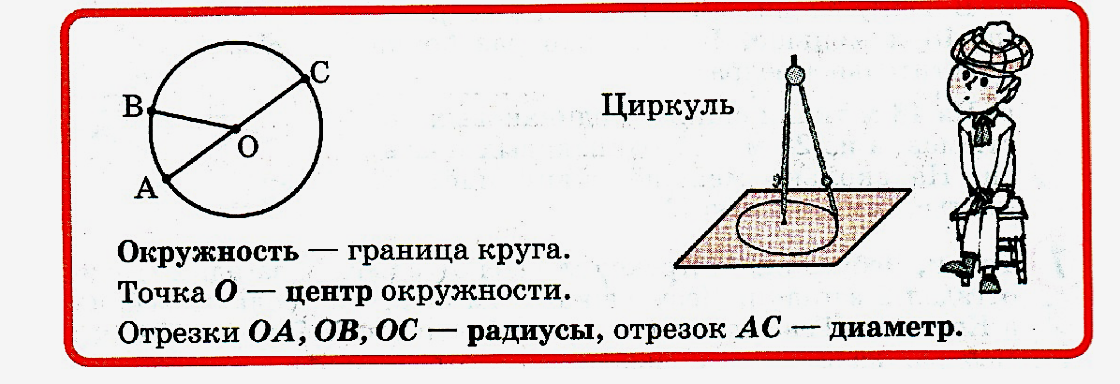 Создание движущихся изображений 5 класс открытый урок