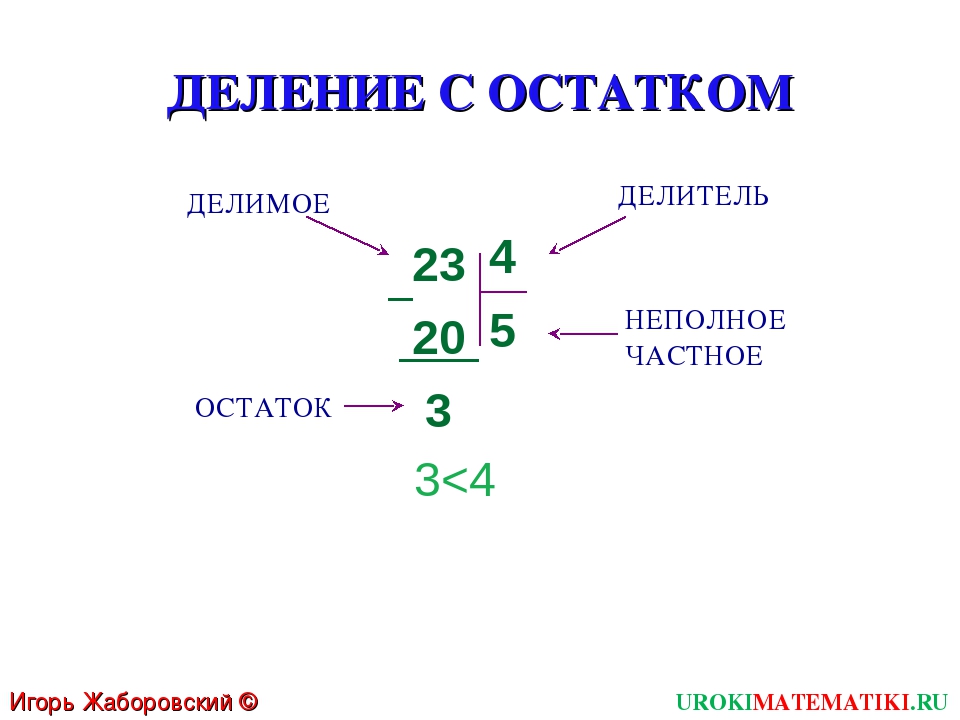 Деление с остатком образец