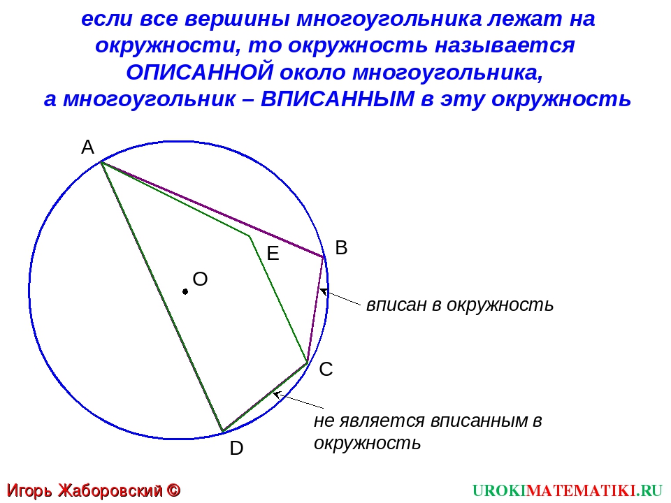 Как построить описанную