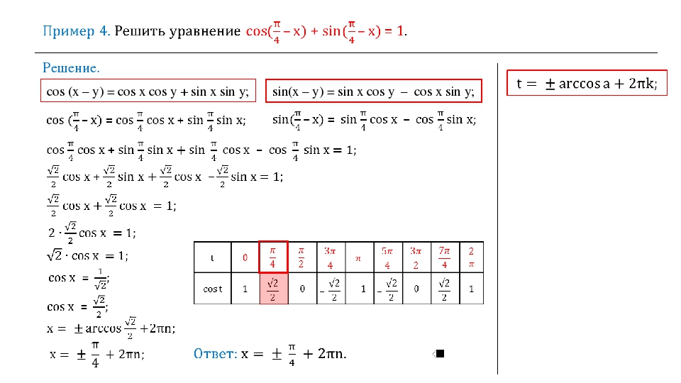 Решить уравнение sinx x π. Формулы для решения уравнения cos x =a. Решение уравнения cos x a. Sin x cos x решение. Формулы уравнений sin cos.