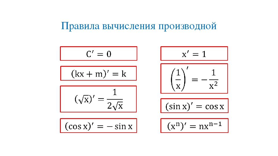 Производная 10 класс. Правила вычисления производной. Правило вычисления производных. Правило вычисления производной. Правила и формулы вычисления производной.