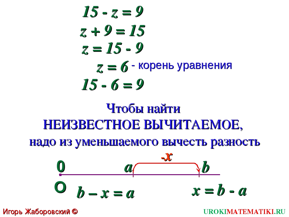 Презентация 3 класс решение уравнений с неизвестным уменьшаемым 3 класс