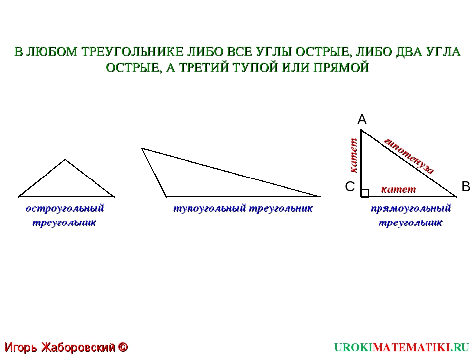 В остроугольном треугольнике есть прямой угол. Остроугольный прямоугольный и тупоугольный треугольники 7 класс. Тупоугольный треугольник. Углы тупоугольного треугольника. Треугольник с тупым углом.