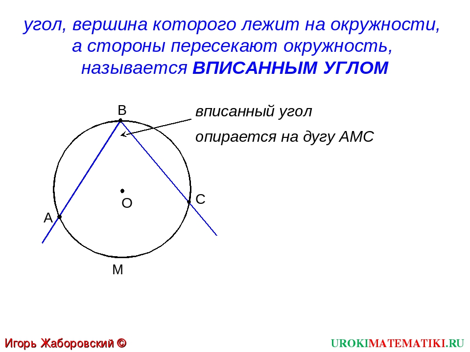 Урок геометрии окружность вписанная в угол. Теорема о вписанном угле в окружность. Центральный и вписанный угол окружности. Теорема о вписанных и центральных углах. Теоремо впсианная угле.