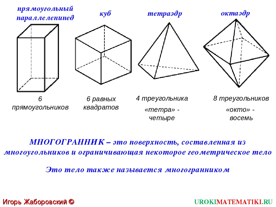 Плоские многоугольники из которых состоит поверхность многогранника. Многогранники их грани и ребра. Многогранники куб параллелепипед Призма пирамида. Геометрия 10 класс понятие многогранника Призма. Названия многогранников с рисунками.