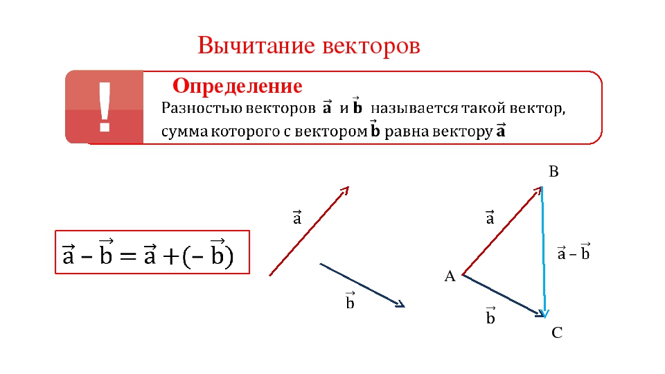 Презентация векторы 8 класс погорелов