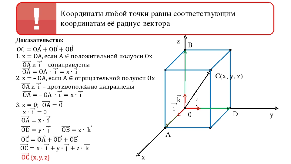 Решение координат по фото