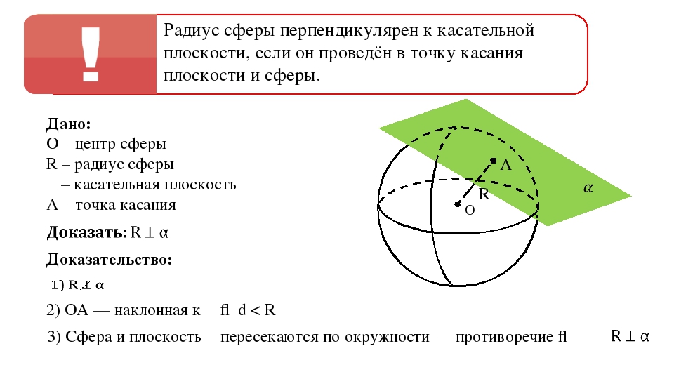 Радиус в точку касания