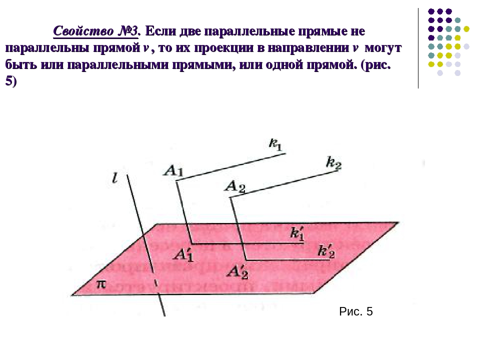 Параллельное проектирование презентация