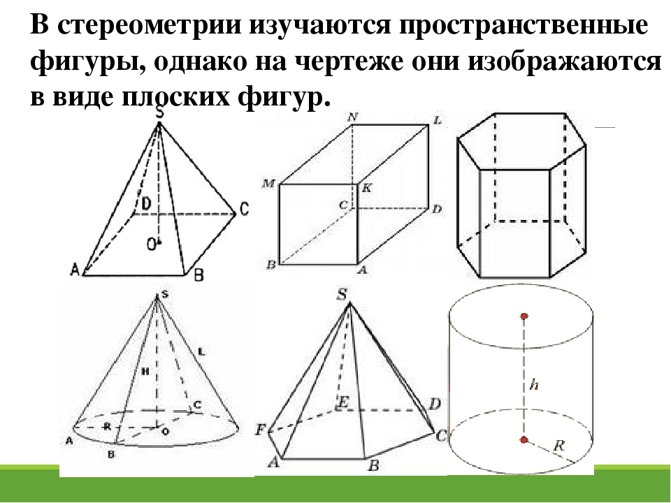 Простейшие пространственные фигуры на плоскости 10 класс. Стереометрия фигуры. Стереометрия фигуры в пространстве. Изображение пространственных фигур. Объемные фигуры стереометрия.