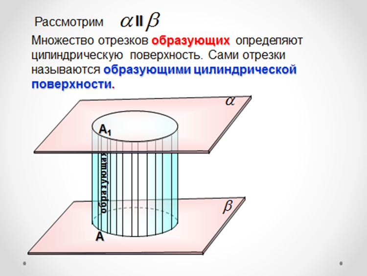 Контрольная работа цилиндр 11 класс. Цилиндр его элементы и сечение. Цилиндр и его элементы 11 класс. Цилиндр теория 11 класс. Элементы цилиндра 11 класс.