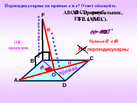 Теорема о трех перпендикулярах задачи на готовых чертежах