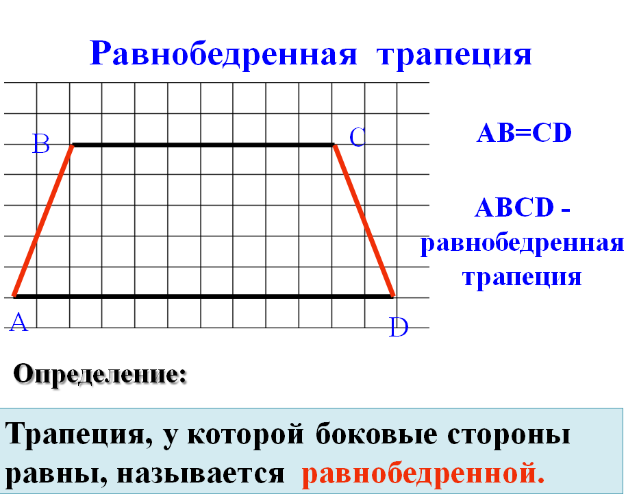 Задачи на трапецию 8 класс по готовым чертежам