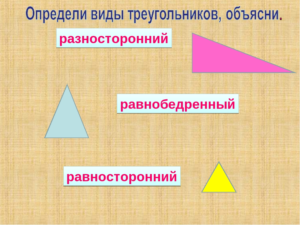Выпиши названия разносторонних треугольников. Виды треугольников 3 класс. Неравносторонний треугольник. Равнобедренный равносторонний и разносторонний треугольники. Определите вид треугольника.