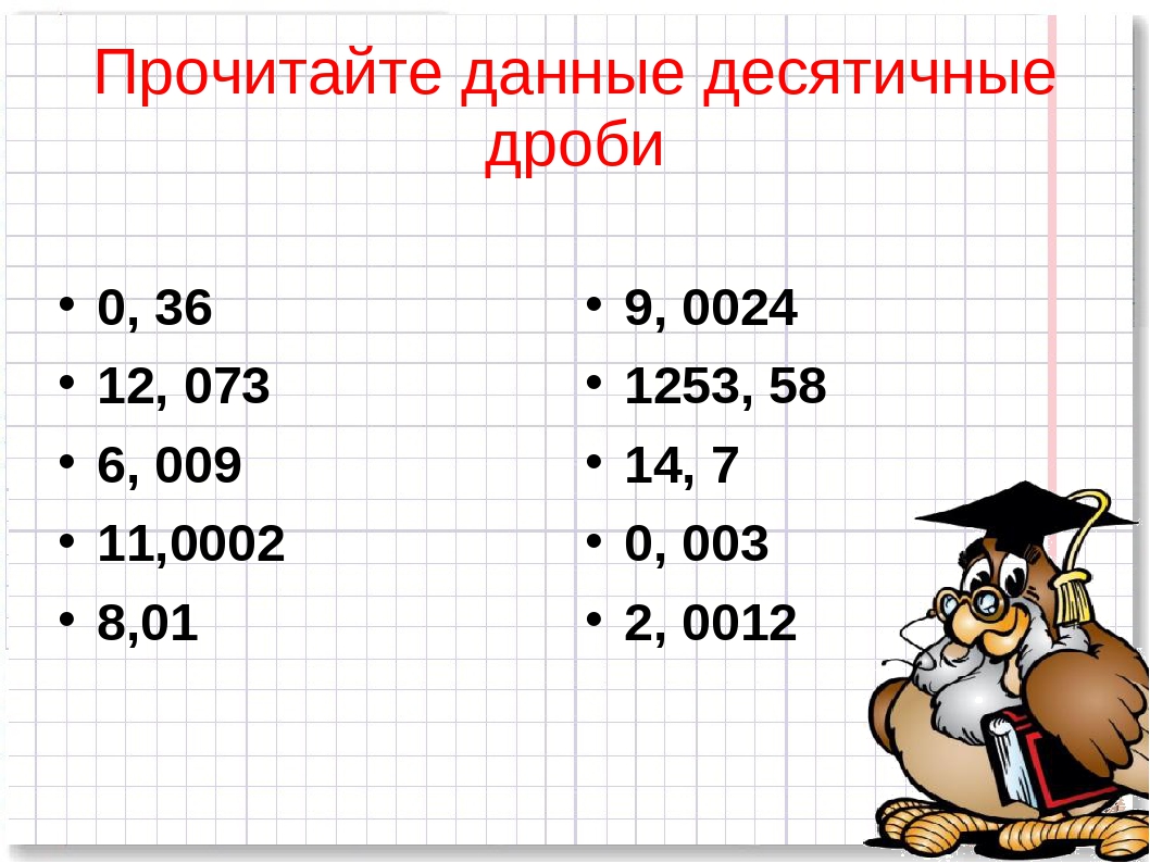 Технологическая карта урока сравнение десятичных дробей