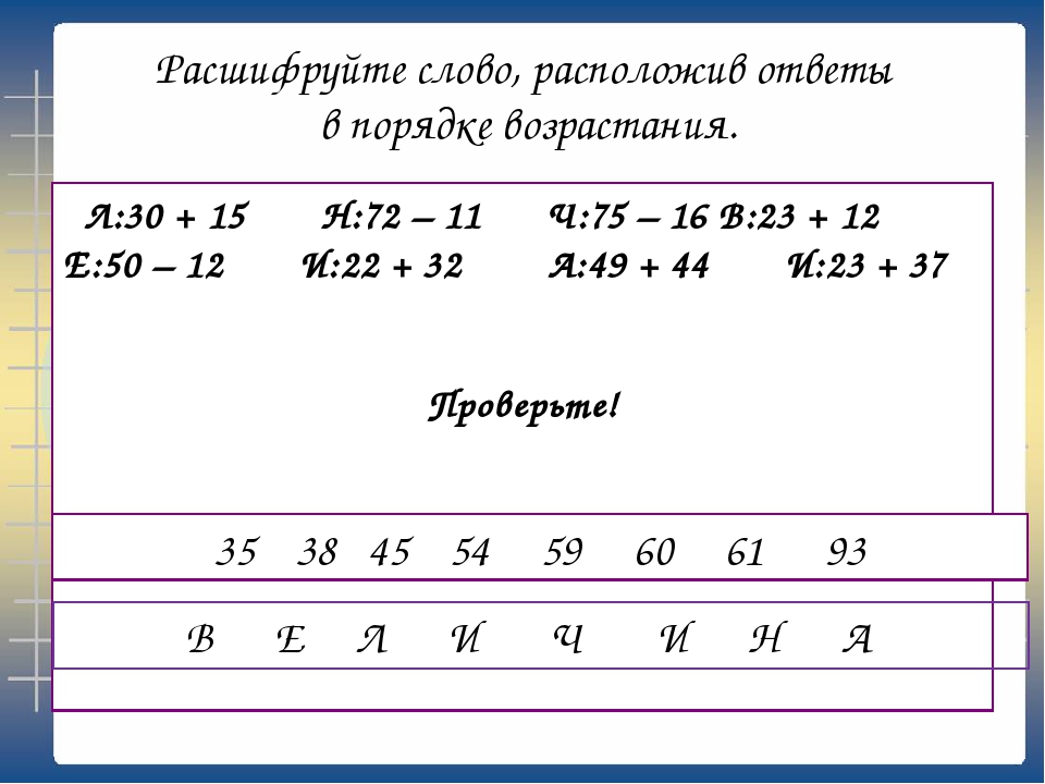 площадь рисунок 2 класс