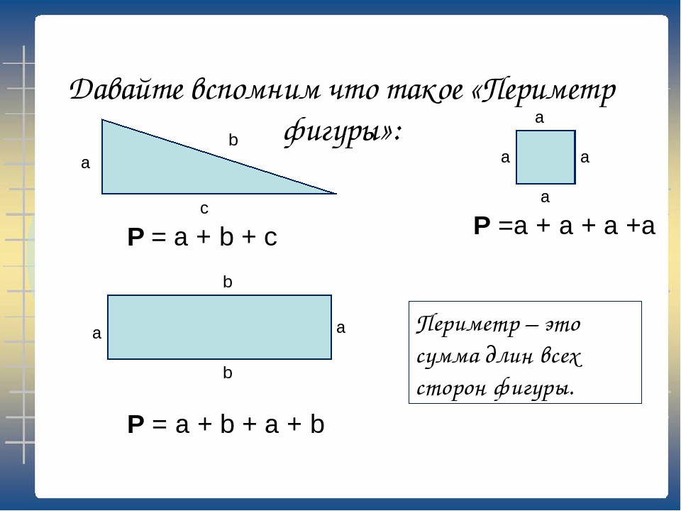 Периметр и площадь прямоугольника 3 класс математика