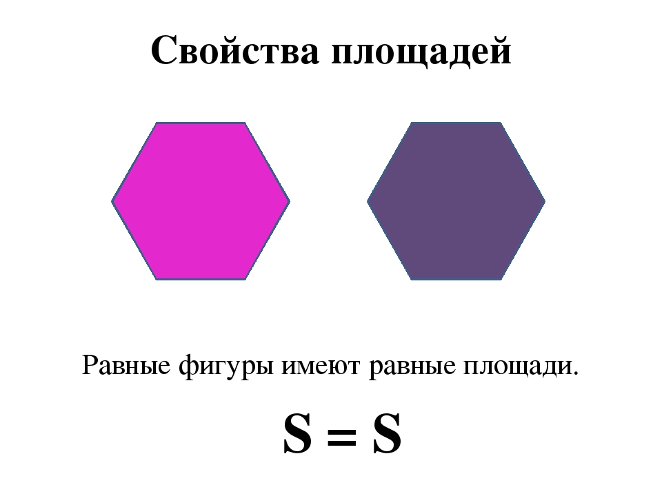 Равные фигуры. Площади равных фигур равны. Фигуры имеющие равные площади. Равновеликие многоугольники. Равные фигуры имеют равные.