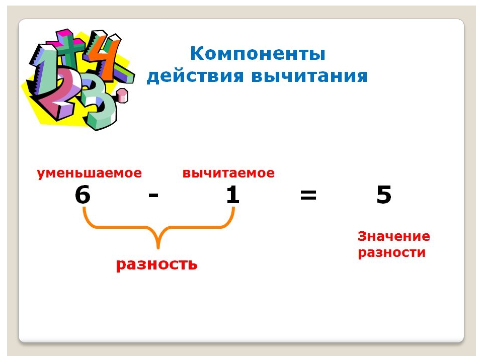 Конспект урока с презентацией по математике 2 класс деление на 2