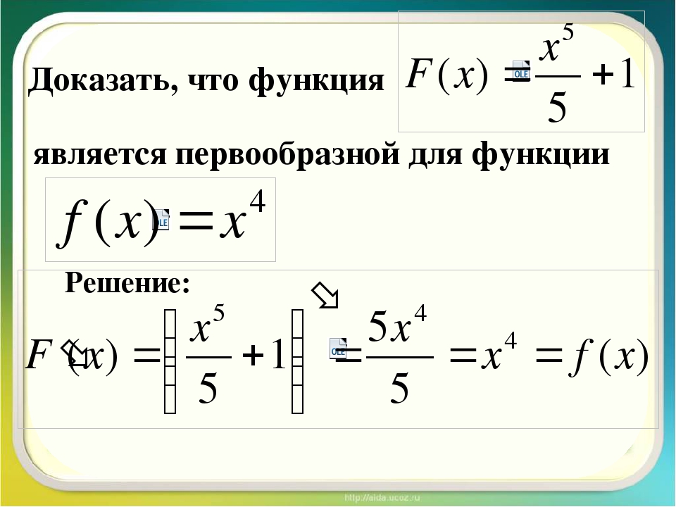 На рисунке изображена первообразная функции