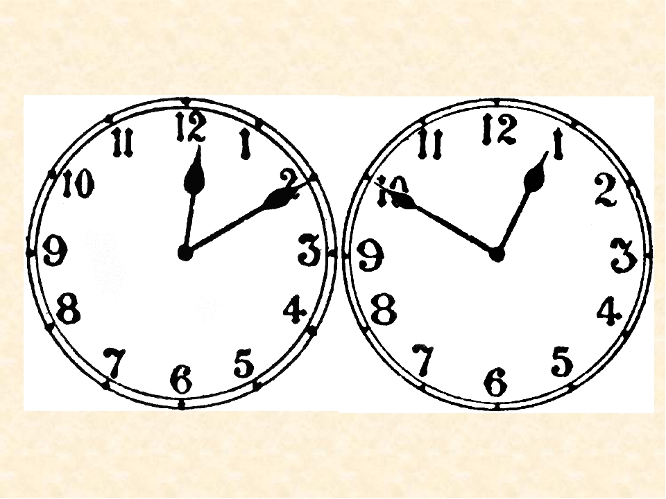 Тема часы минуты 2 класс. Часы 2 класс. Определение времени 2 класс. Карточка на тему час минута 2 класс.