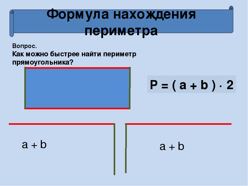 Урок периметр прямоугольника 2 класс школа россии. Формула нахождения периметра прямоугольника. Формула периметра прямоугольника 2 класс. Формулы нахождения периметра прямоугольника 2 класс. Переметрпрямоугольника.
