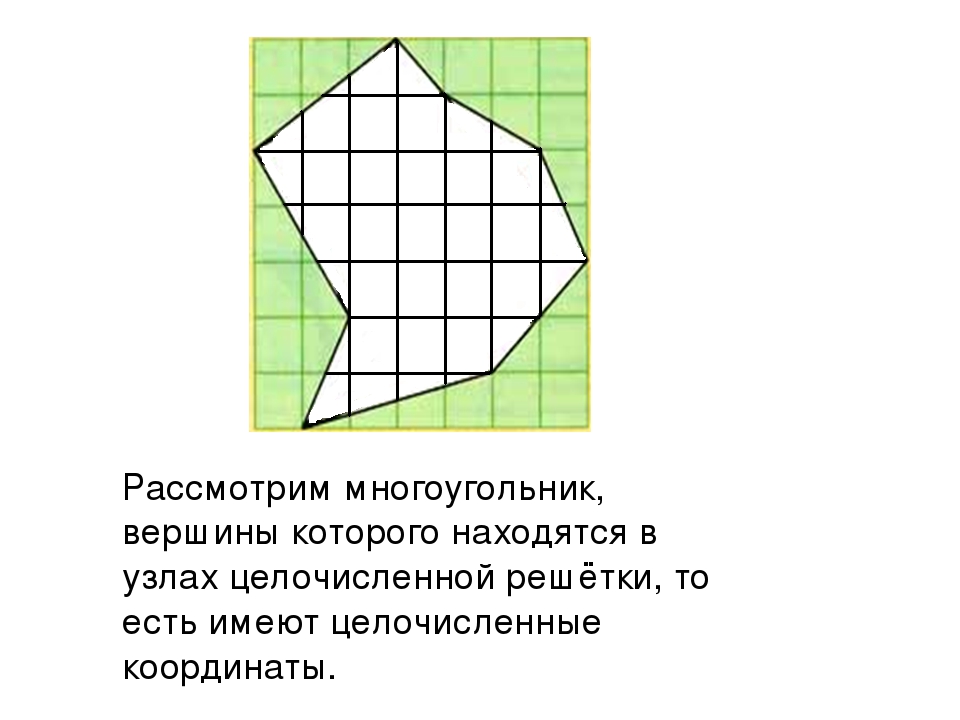 Площадь многоугольника с вершинами. Многоугольники на решётке формула пика. Координаты вершин многоугольника. Целочисленная решетка. Произвольный многоугольник с вершинами в узлах.