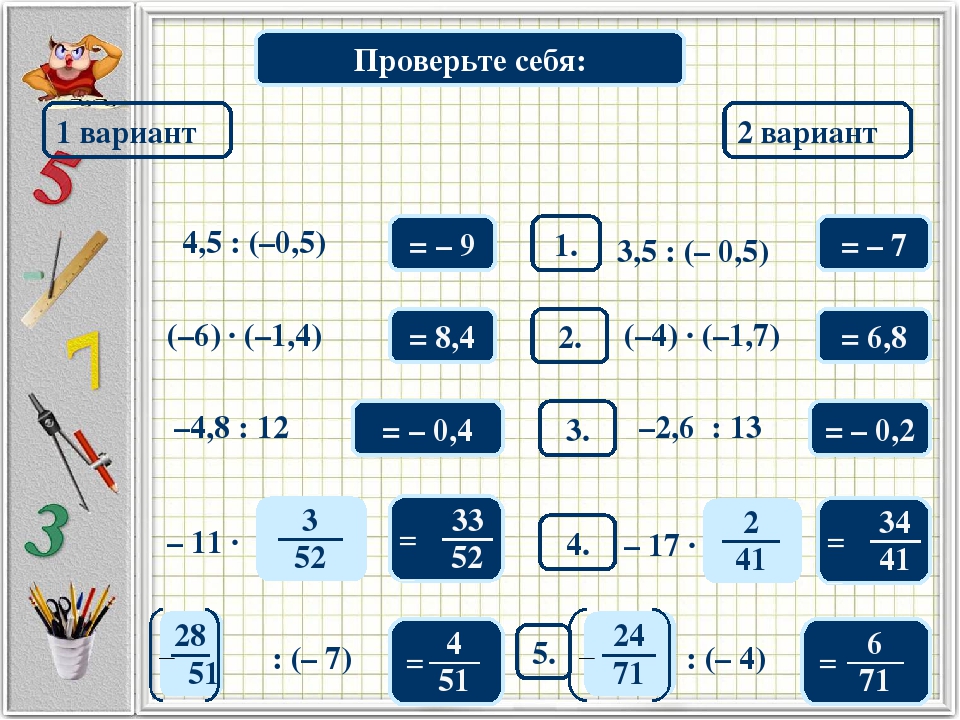 Математический диктант 1 вариант 2 вариант 1. 4,5 : (–0,5) = – 9 3,5 : (– 0,5