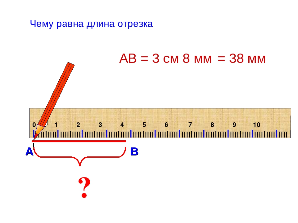 Длина отрезка презентация 6 класс