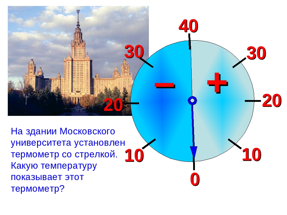 На здании Московского университета установлен термометр со стрелкой. Какую те
