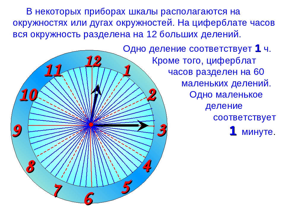Одно деление соответствует 1 ч. Кроме того, циферблат часов разделен на 60 ма