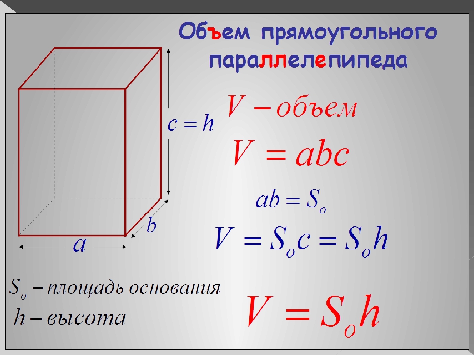 Площадь полной поверхности параллелепипеда. Формула объема прямоугольного параллелепипеда. Формула объёма прямоугольника параллелепипеда. Площадь основания прямоугольного параллелепипеда формула 5 класс. Периметр основания прямоугольного параллелепипеда формула.