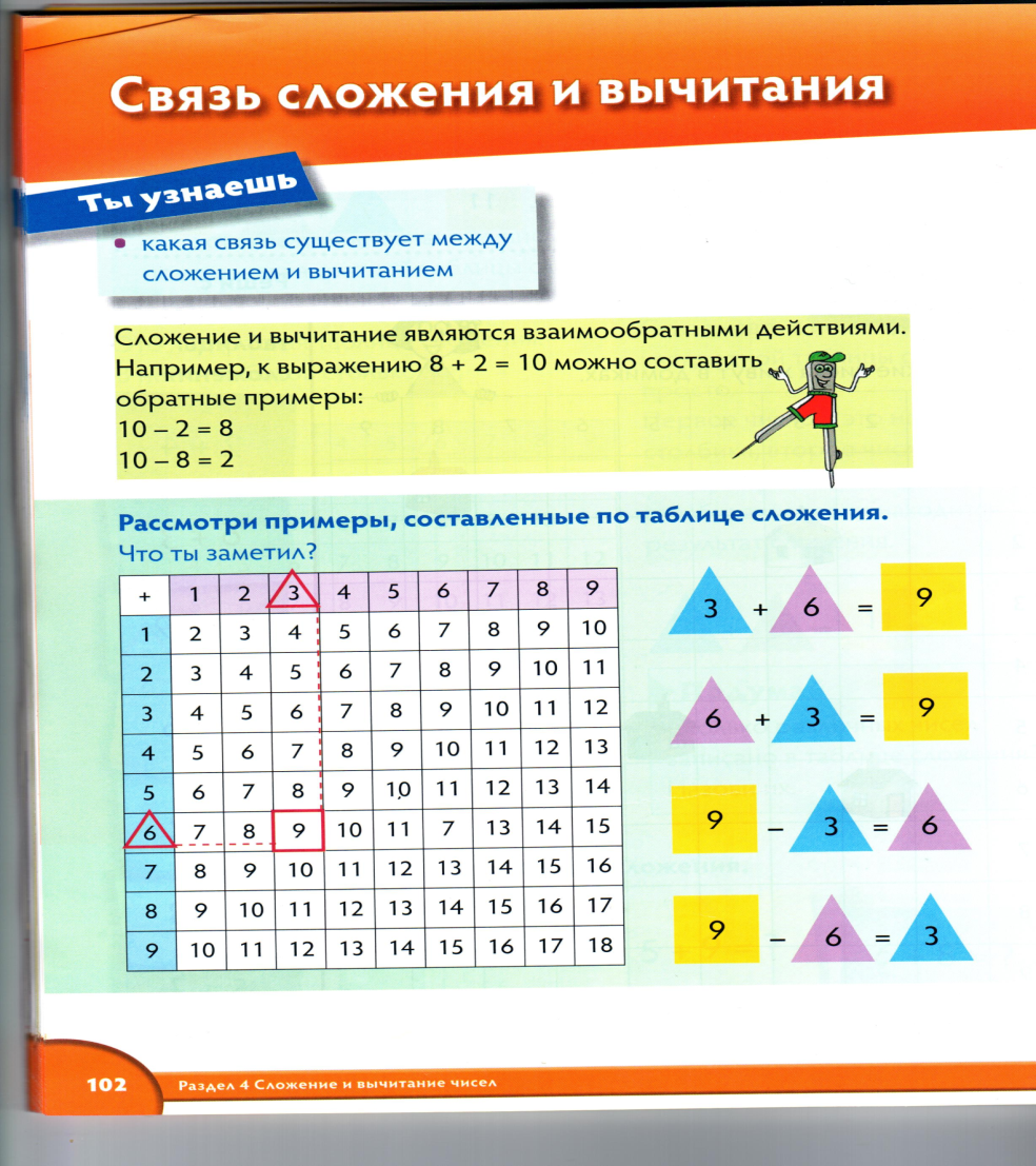 Таблица сложения и вычитания 1 класс. Табличное сложение и вычитание. Взаимосвязь сложения и вычитания. Задания на взаимосвязь сложения и вычитания. Задачи на взаимосвязь сложения и вычитания.