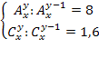 Решение комбинаторных уравнений примеры с решением