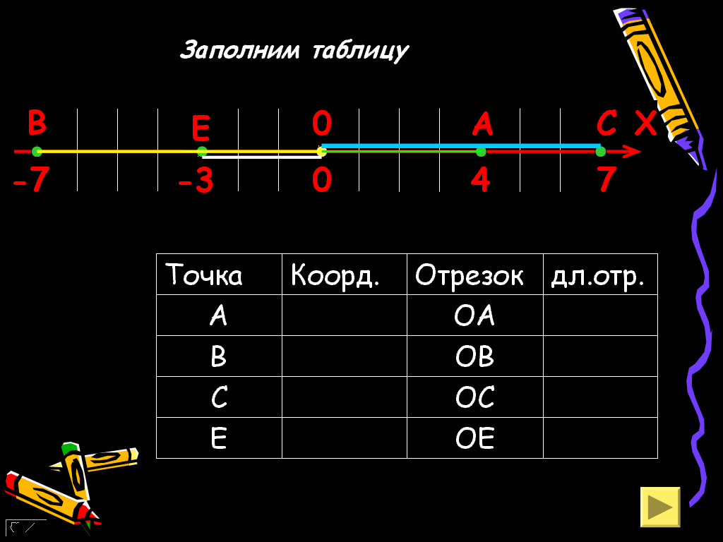 Генератор математических примеров