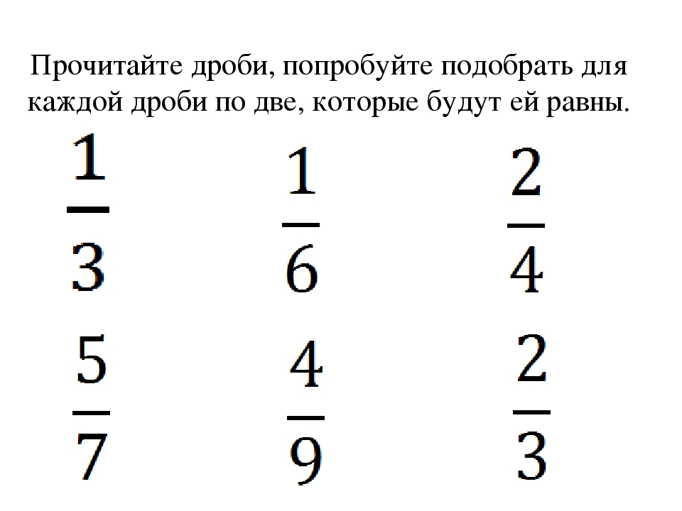 Открытый урок сравнение дробей 5 класса. Сравнение дробей. Сравнить дроби 5 класс. Сравнение дробей 5 класс. Сравнение дробей картинки.