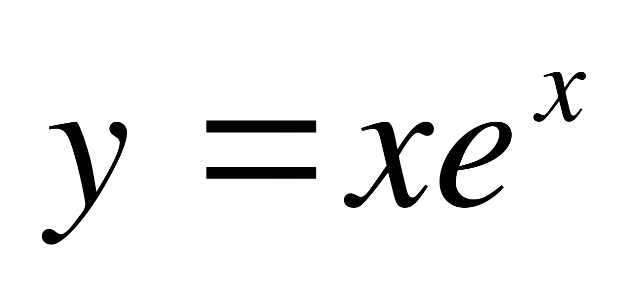 Производная ex. Зеак +2 картинка