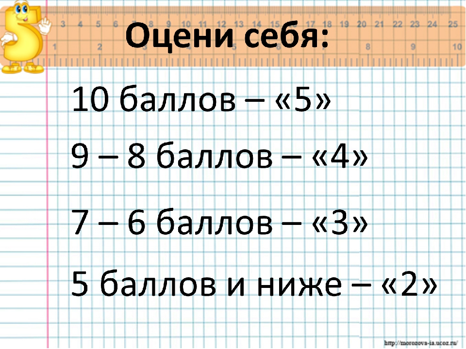 3 класс презентация словарный диктант