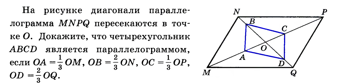 Как нарисовать параллелограмм на компьютере