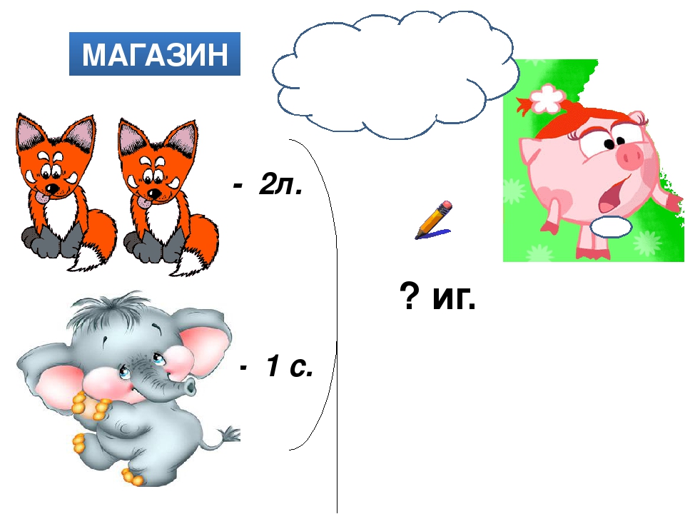 Задания 1 класса рисунки. Задачи по математике 1 класс презентация. Придумай задачу по математике. Рисунки для составления задач в презентации. Придумай и реши задачу.